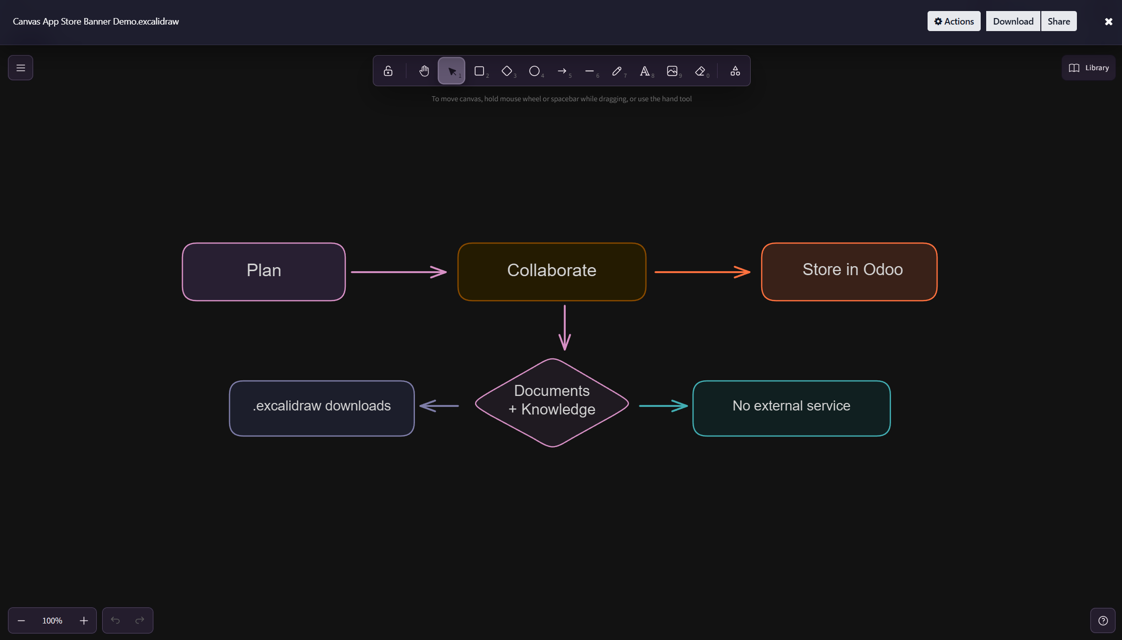 Canvas for Odoo 19 in Odoo Documents dark mode