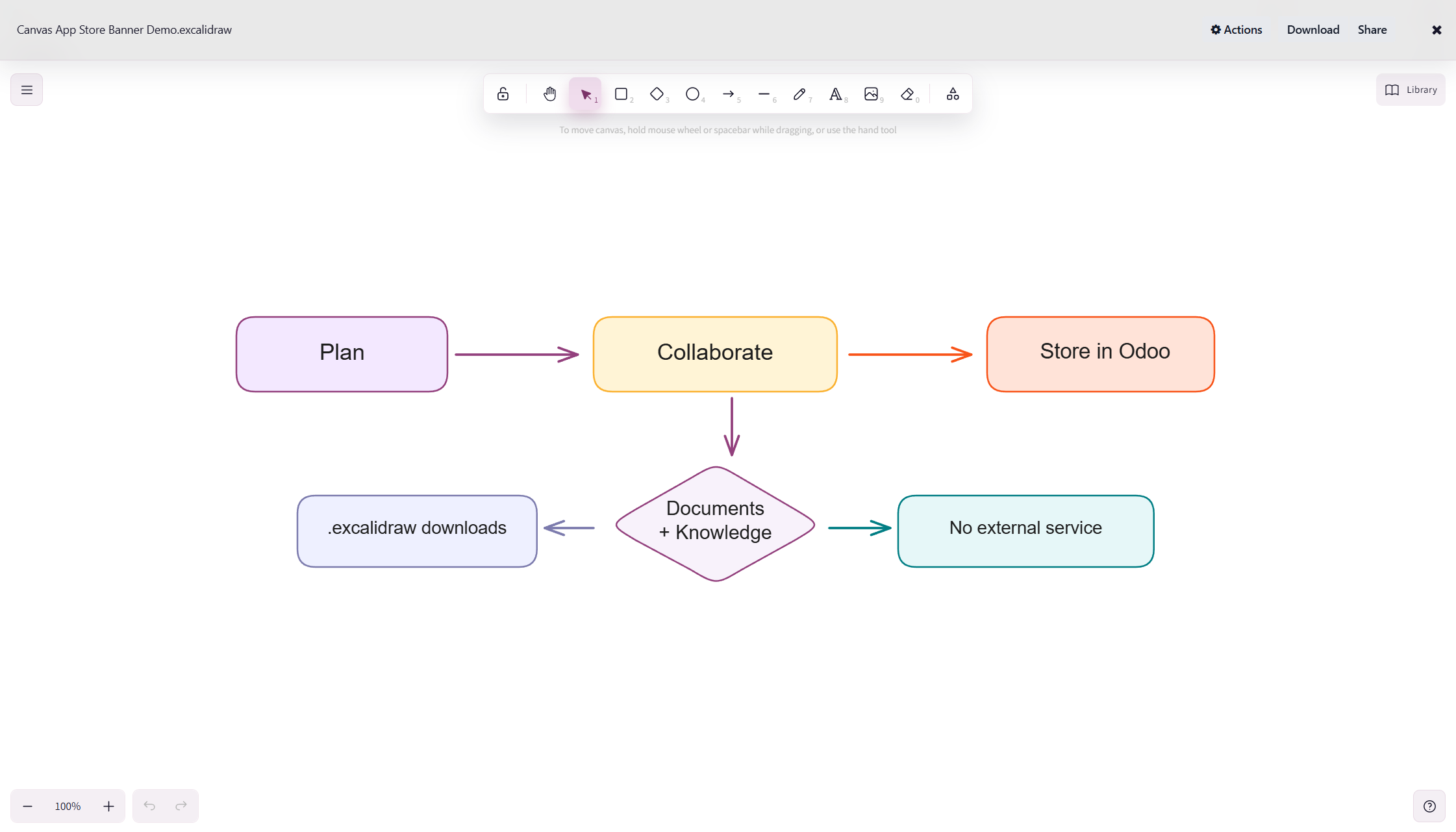 Canvas for Odoo 19 in Odoo Documents light mode